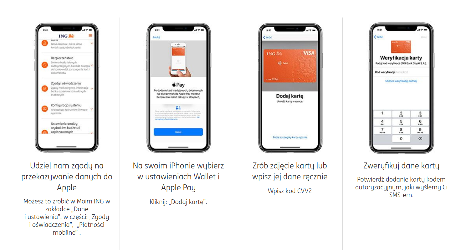 Как расплачиваться телефоном айфон. Что такое Apple pay на айфоне. Apple pay приложение для iphone. Приложение для оплаты картой на айфон. Apple pay скрин.