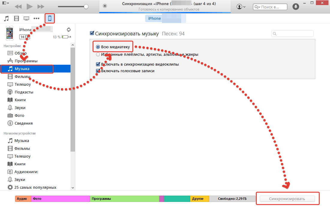 Как скинуть музыку на айфон. Как перекинуть музыку с ПК на айфон через айтюнс. Как через айтюнс скинуть музыку. Как перенести музыку. Как с компа на айфон скинуть музыку.