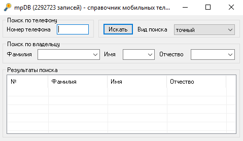 Как пробить номер телефона и узнать владельца