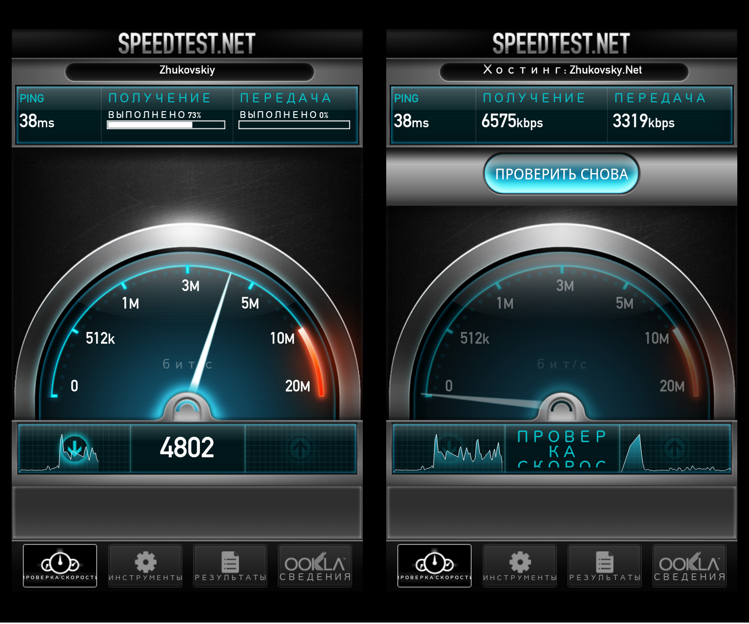 Скорость соединения и скорость передачи. Speedtest скорость. Скрин скорости интернета. Тест скорости интернета.