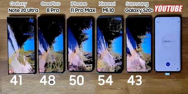 Что лучше — айфон или xiaomi