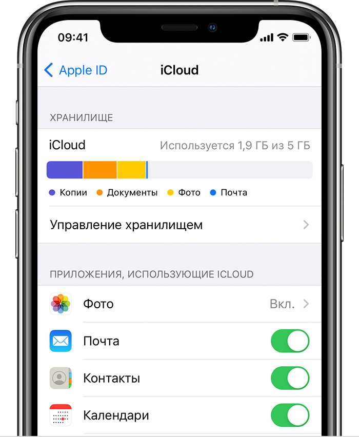 Полное руководство по icloud [часть 1]