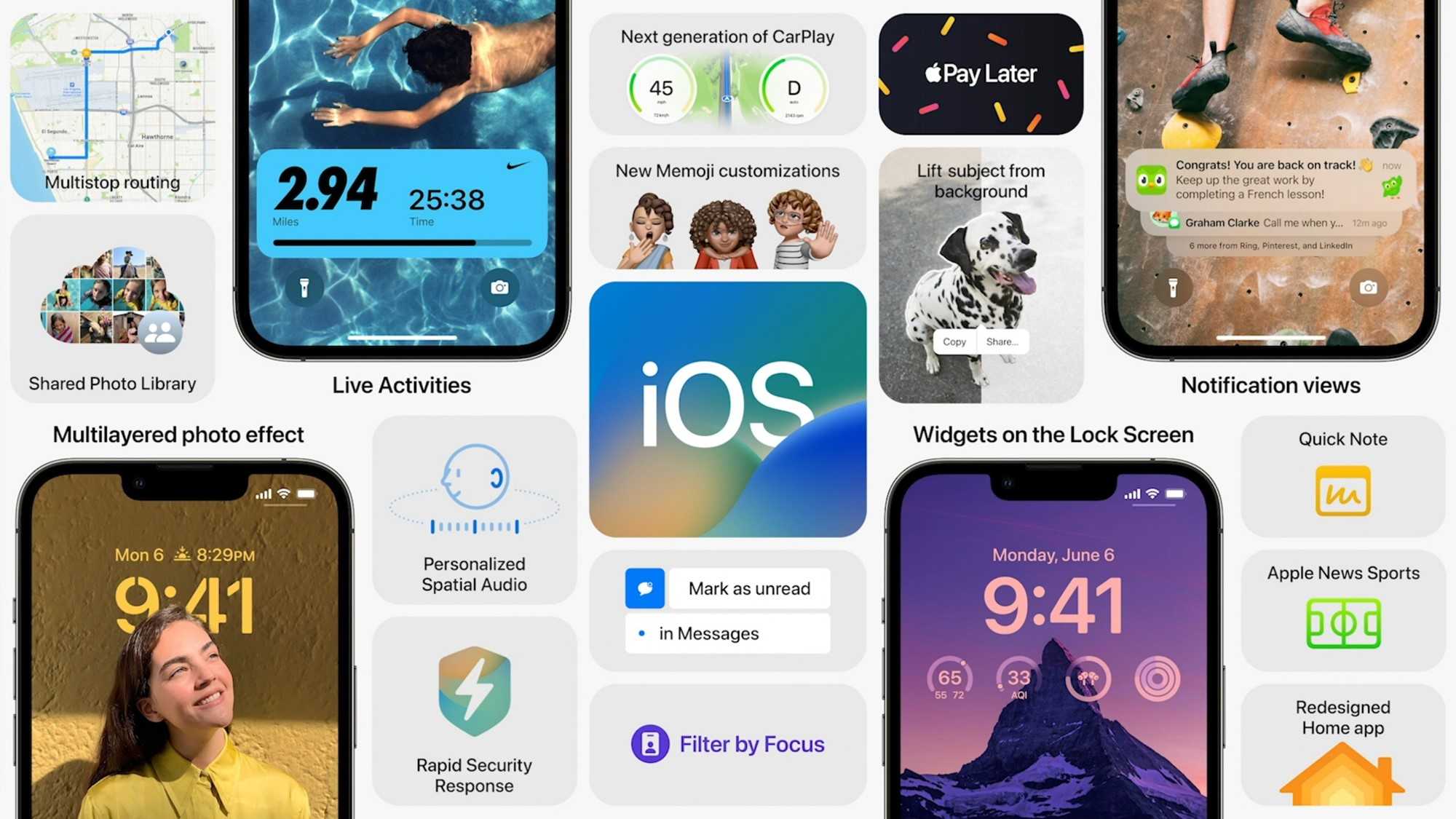 Слухи о дате выпуска ios 16, поддерживаемые iphone и 5 функций, которые мы хотим увидеть - fix-note