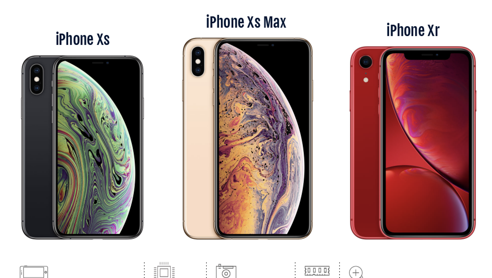 Iphone XR И XS Max