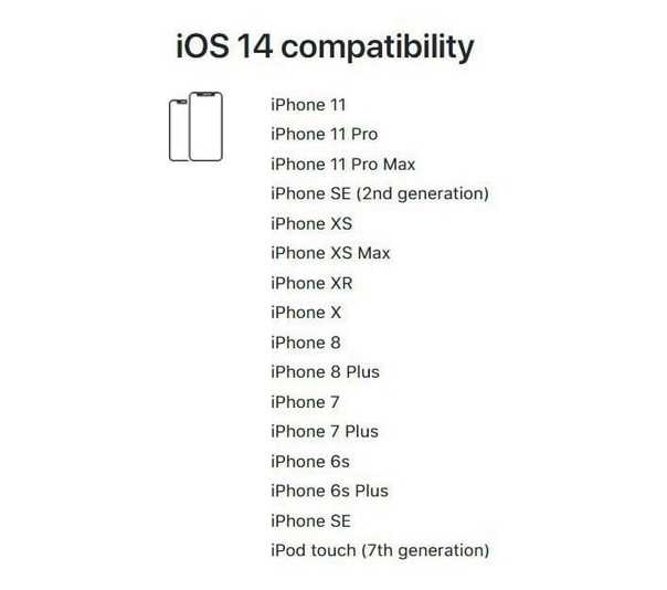 Описание ios 13 и список поддерживаемых устройств, дата выхода, обзор изменений