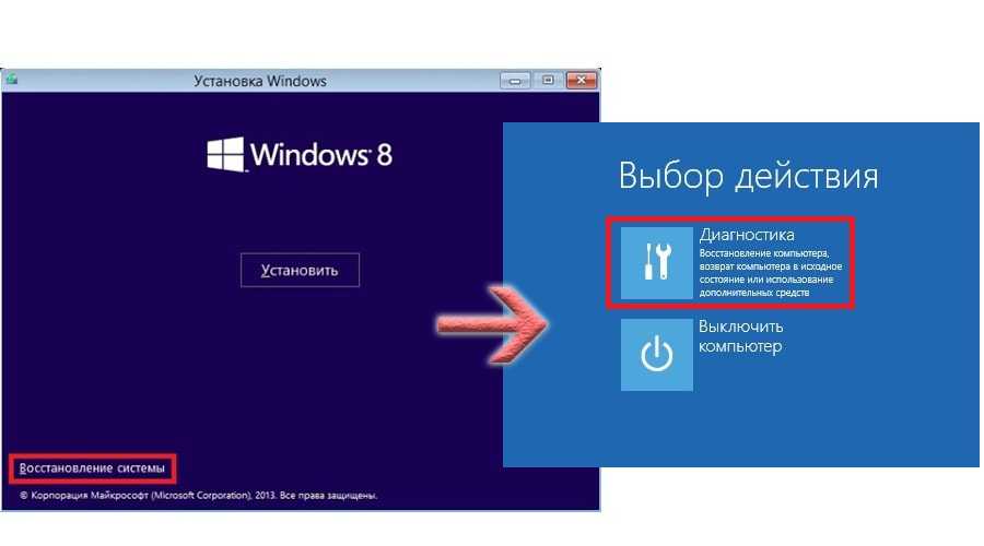 Сбросить пароль windows live. Виндовс 8 сброс пароля. Забыл пароль на ноутбуке Windows 8. Забыл пароль на ноутбуке Windows. Мастер сброса пароля Windows 8.