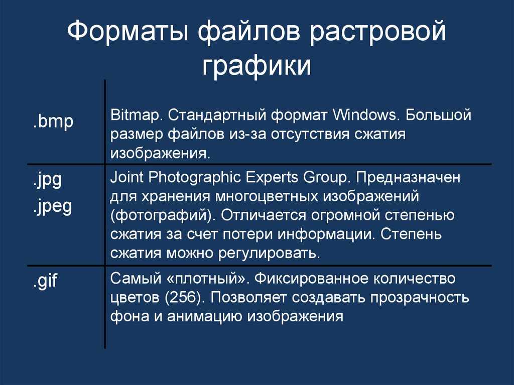 Как запустить файл с расширением pkg на windows 10 или 7: чем можно открыть