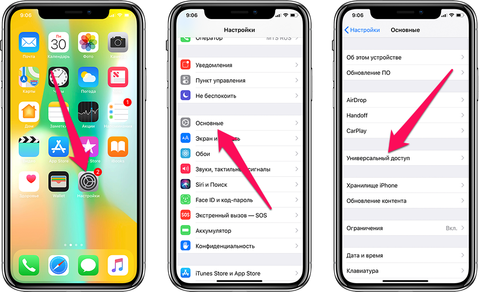 Картинка в картинке не работает iphone