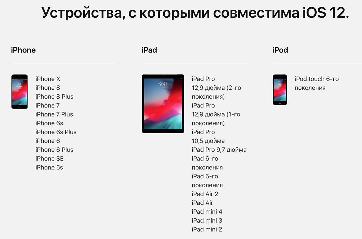 Совместим с ios