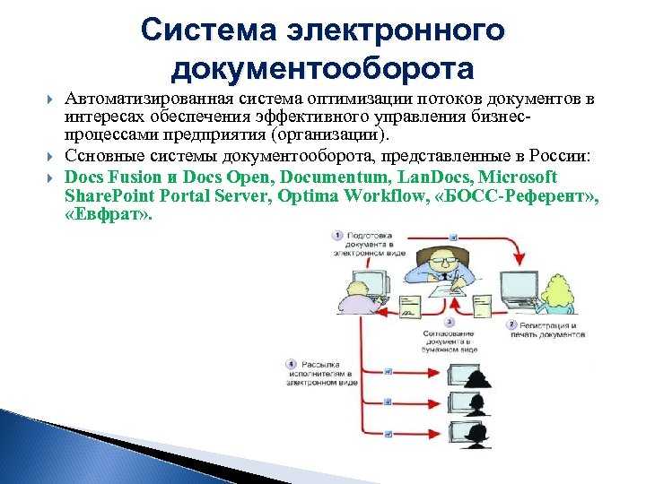 Электронная система презентация