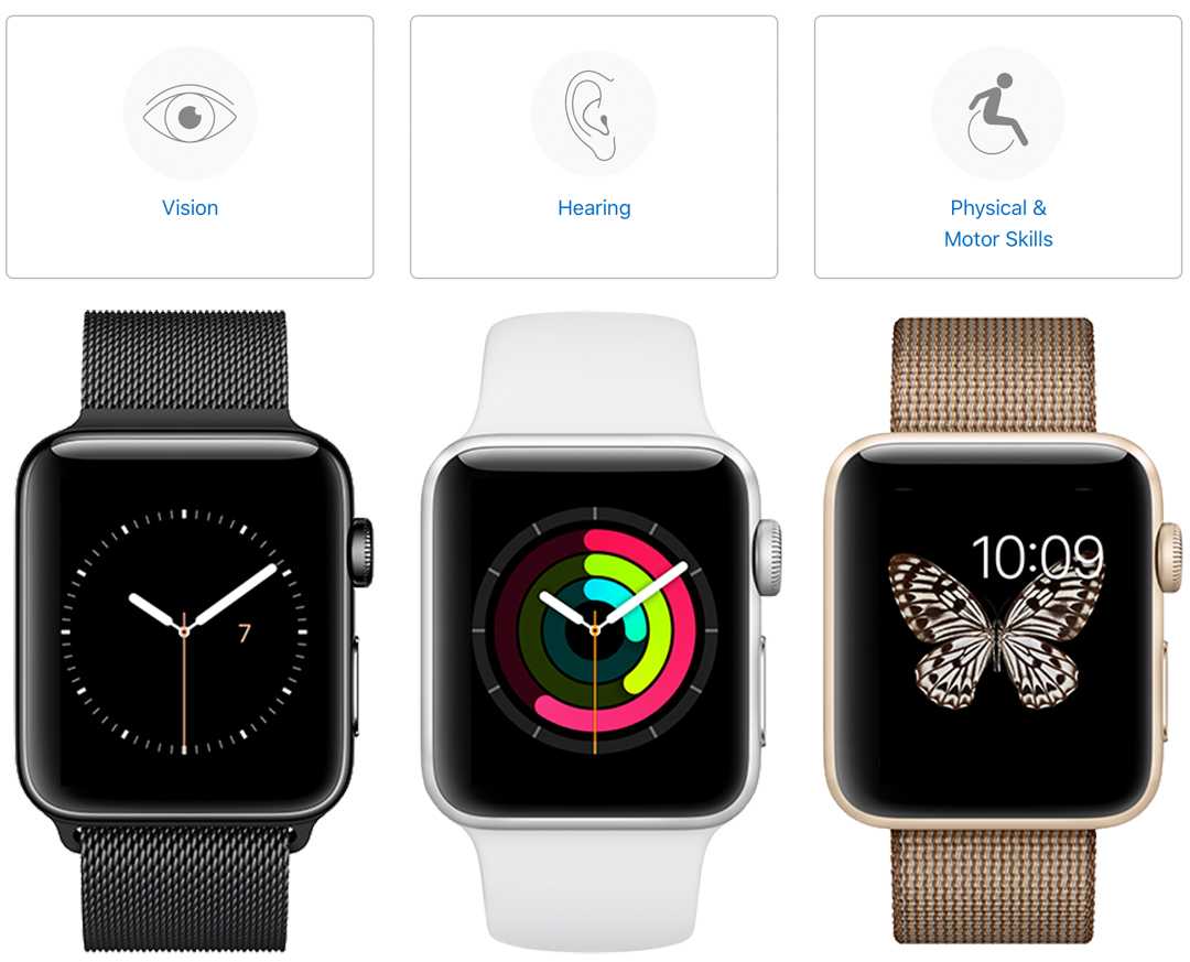 Как установить портретные фотографии в качестве циферблата apple watch - cpab