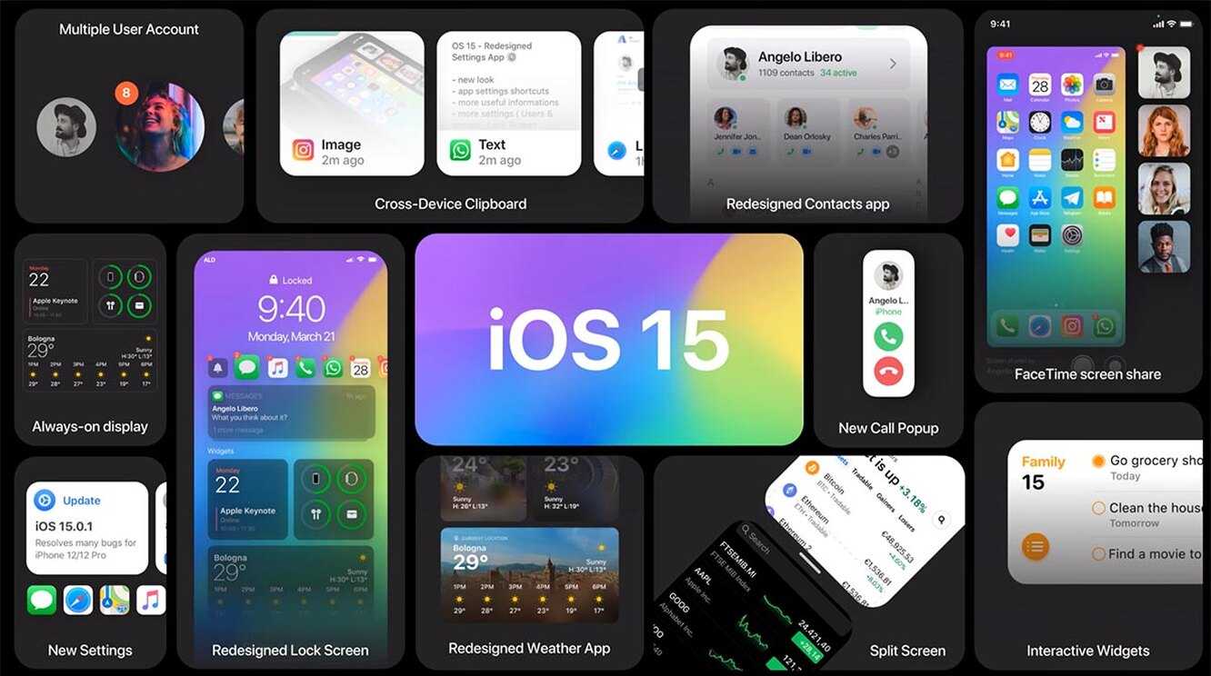 Практический обзор ios 15 beta: обновление операционной системы с большими изменениями
