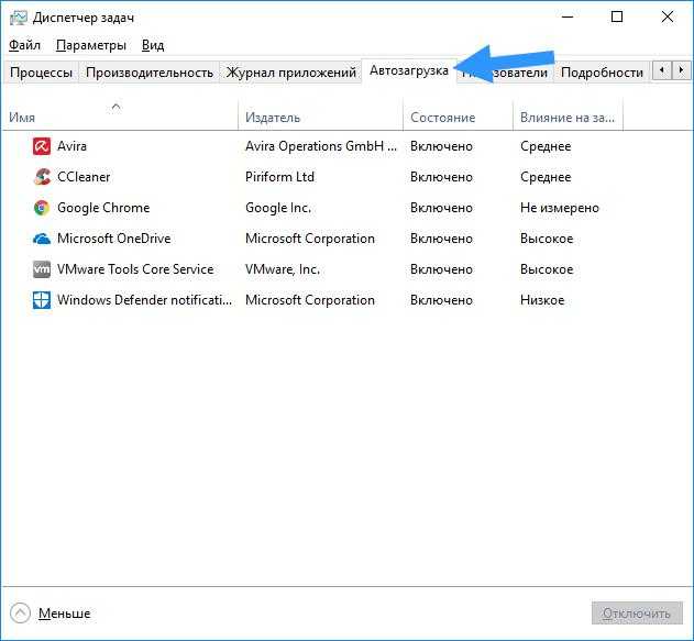 Как добавить программу в автозагрузку windows 10, 8.1, 8, 7