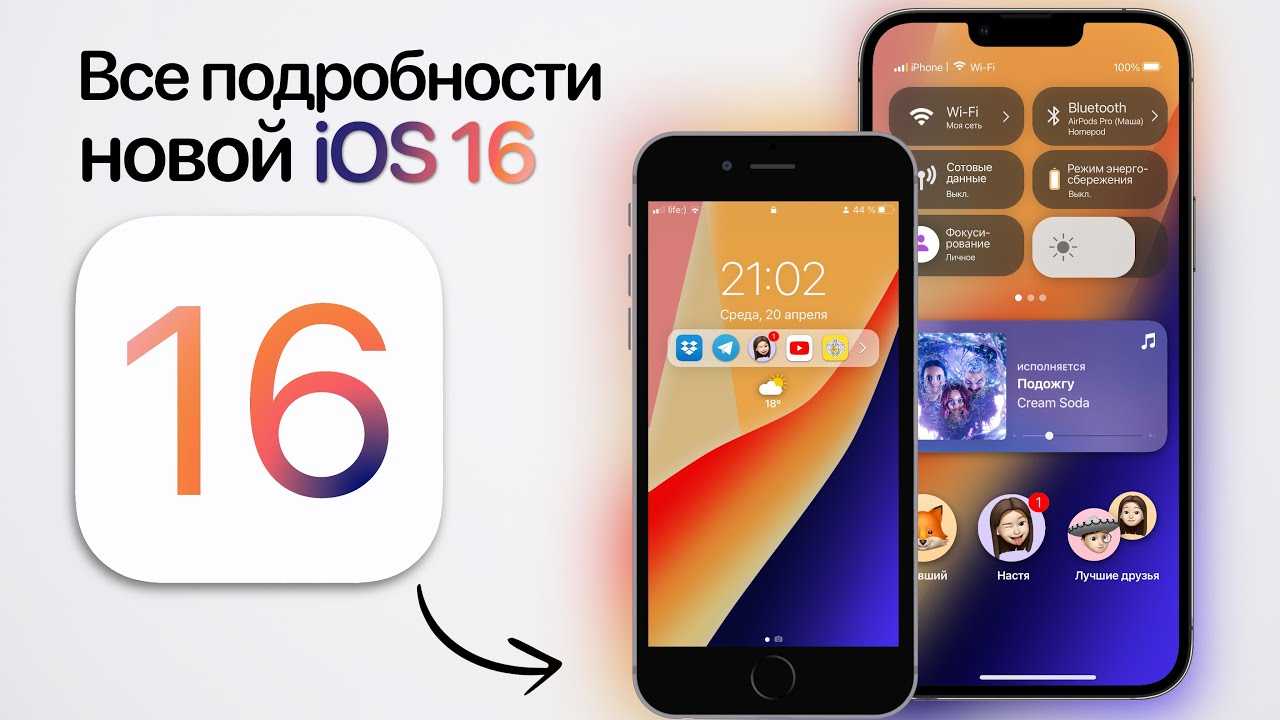 Ios 12 – дата выхода в россии, что будет нового и какие устройства будут поддерживать?