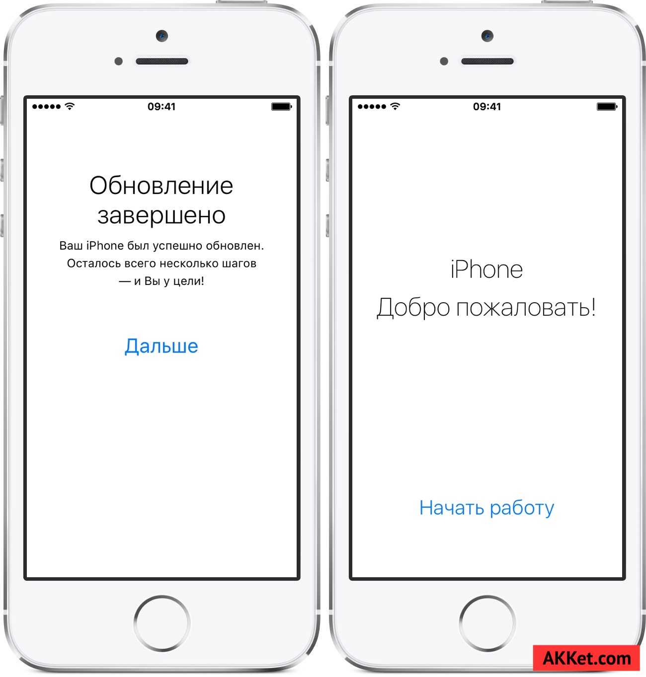 Не делайте обновления айфон. Обновление IOS. Обновление по айфон. Обновление завершено айфон. Айфон после обновления.