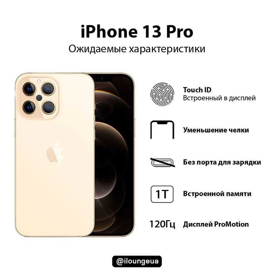 Iphone 12 pro max сколько герц. Iphone 13 Pro Max Размеры. Iphone 13 Pro характеристики. Iphone 13 Pro вес. Айфон 13 Pro Max характеристики.