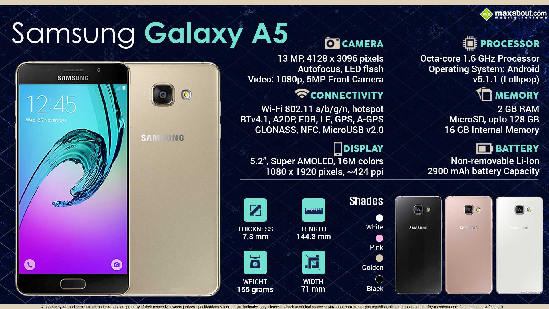 Обзор смартфона samsung galaxy a22 и его характеристики
