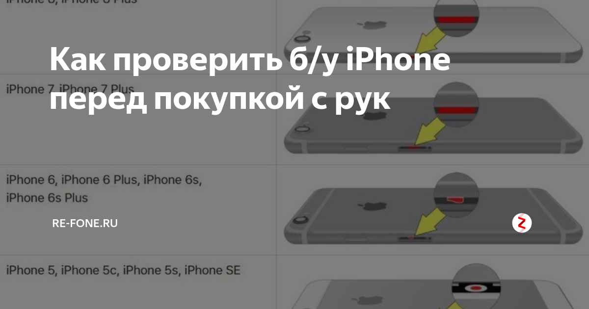 Iphone 11: советы и хитрости о которых вы должны знать
