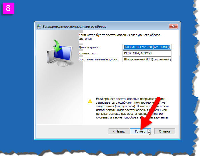 Восстановление образа системы. Восстановление компьютера из образа. Восстановление из образа. Компьютер восстановление системы.