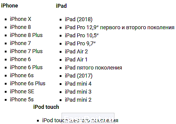 Список поддерживаемых ios