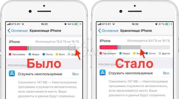 Как освободить место на айфоне или айпаде