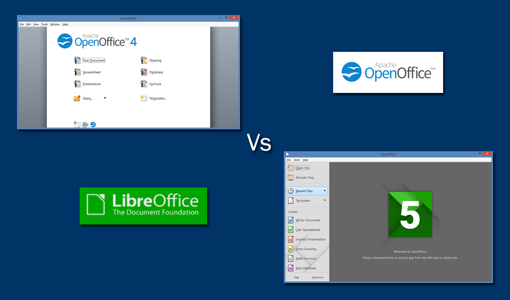 Что такое open office?