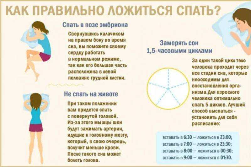 Лучшие приложения для отслеживания сна на iphone и apple watch