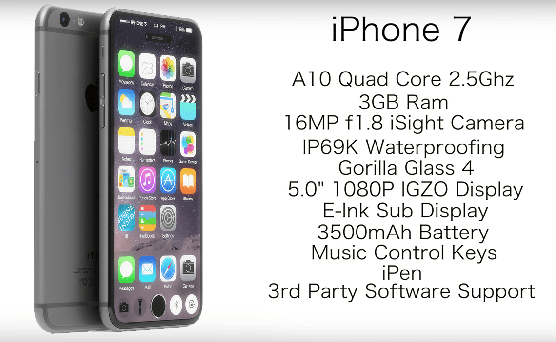 Айфон 7 сколько памяти. Айфон 7 32гб характеристики. Айфон 7 плюс характеристики. Айфон 7 спецификация. Айфон 7 плюс 64 ГБ характеристики.