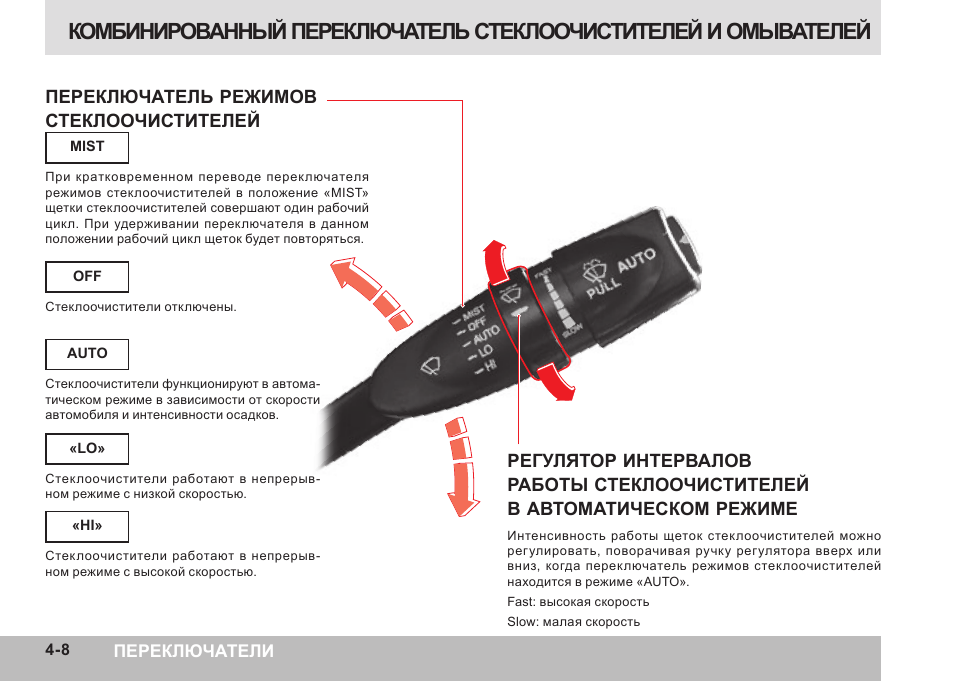 Новая идея для бизнеса - выездная диагностика автомобиля | delaybusiness.ru