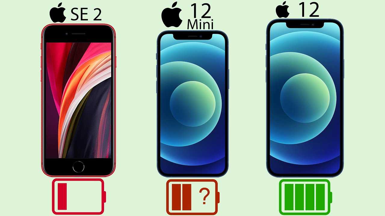 Сравнение iphone 12 и 12 mini. Iphone 12 Mini vs se 2020. Iphone 12 Mini vs iphone se 2020. Iphone 12 Mini vs iphone se 2. Iphone 12 Mini vs se 2016.