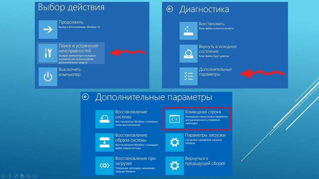 Средство восстановления запуска не может автоматически восстановить этот компьютер что делать. средство восстановления запуска не работает