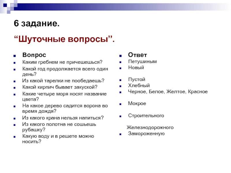 Изучите план составленный по тексту с которым вам предстоит работать как в россии