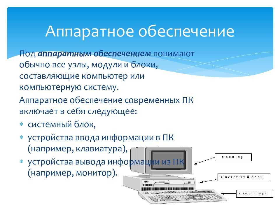 Устройство специализирующееся на вводе в персональный компьютер графических изображений