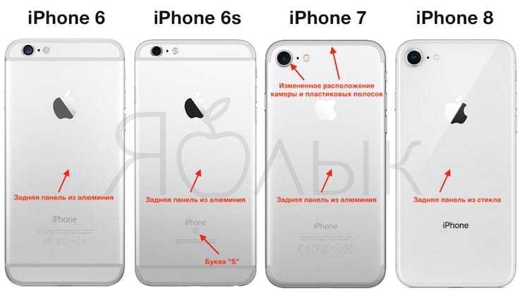 Apple iphone 7 vs apple iphone 8