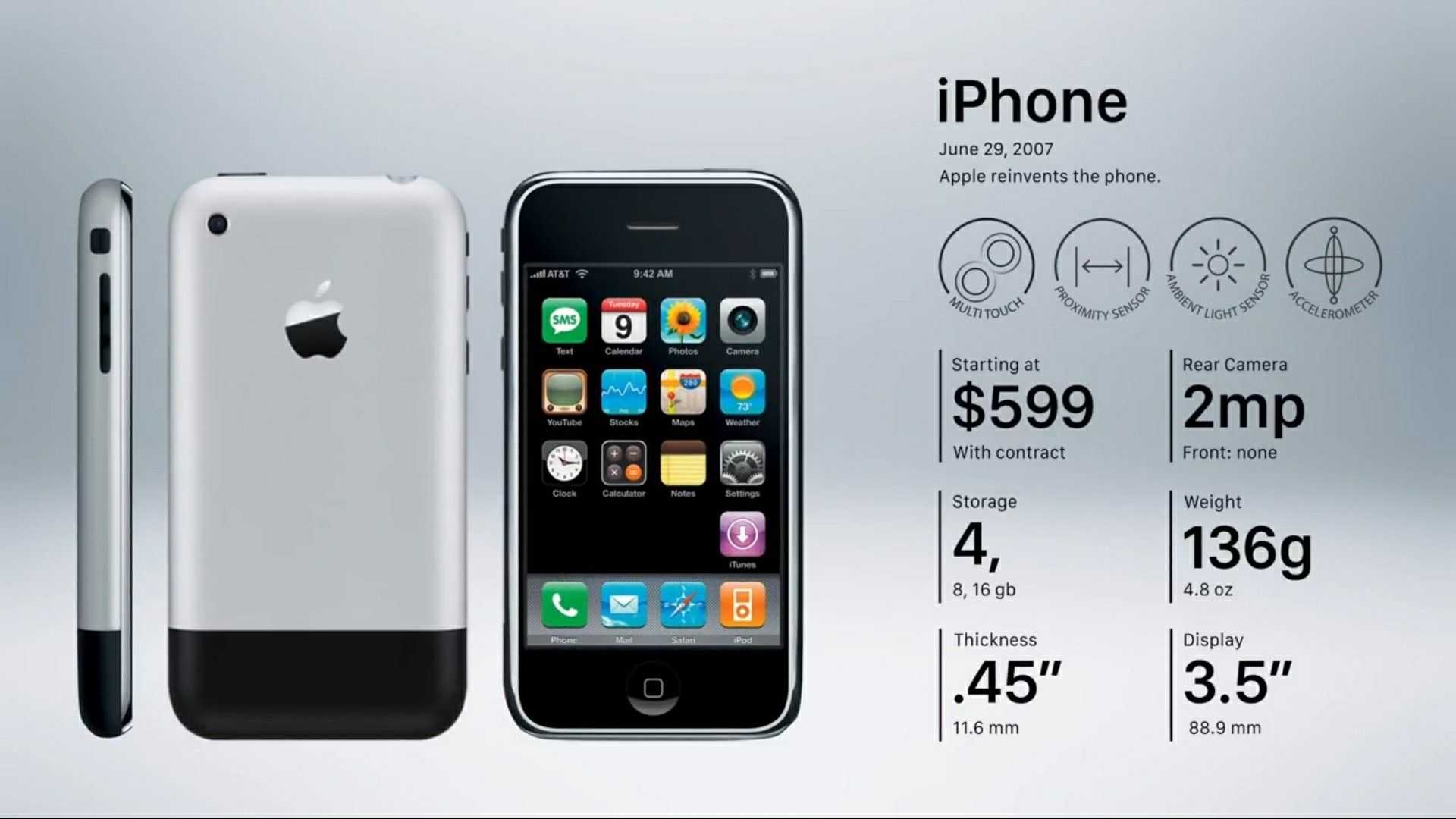 Какого выпуска айфон. Apple iphone 1. Iphone 1 2007. Эпл 15 айфон. Айфон се 2023.
