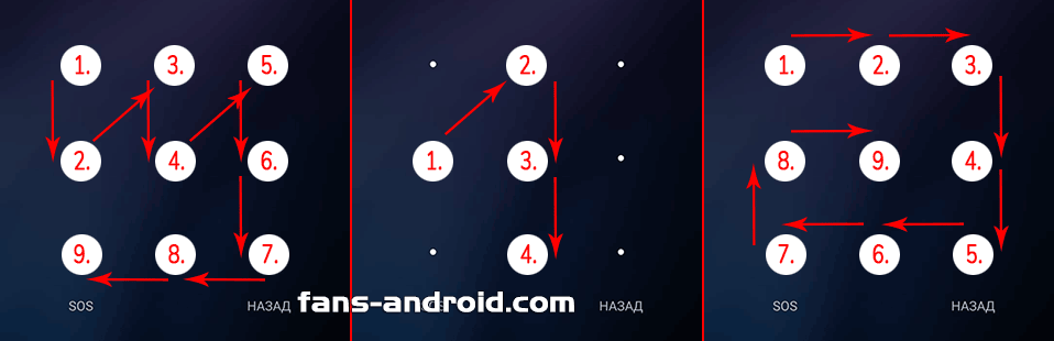 Как разблокировать рисунок на телефоне samsung