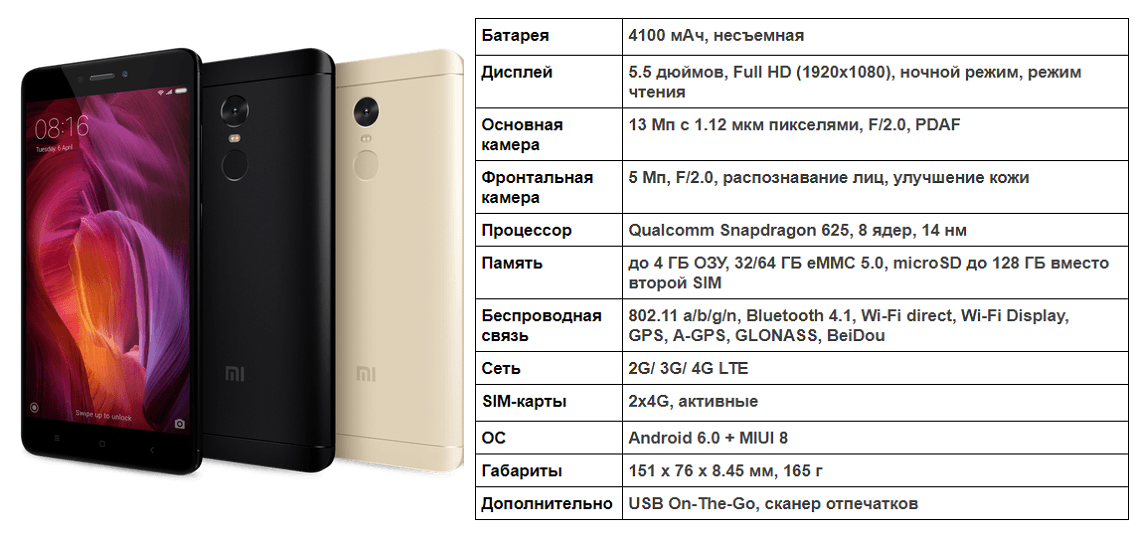 Xiaomi mi7 предварительный обзор и дата выхода нового флагмана
