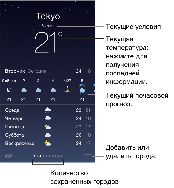 Как настроить погоду на экране телефона