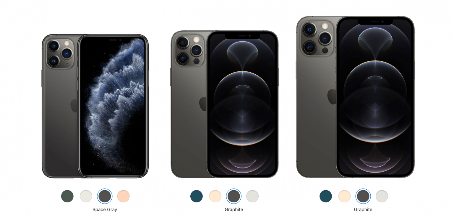 Тест камеры iphone 12 pro max профессиональным фотографом. андрей безукладников