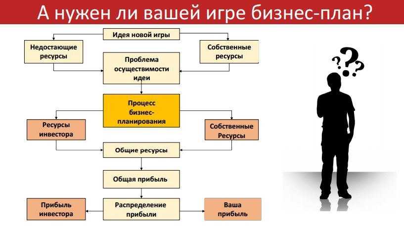 Как клонировать петов в адопт ми