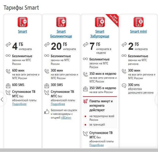 Новые выгодные тарифы мтс в 2022 году на телефон с интернетом и для звонков