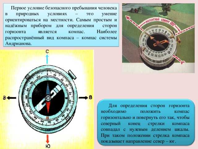 Как использовать компас на iphone - dvax