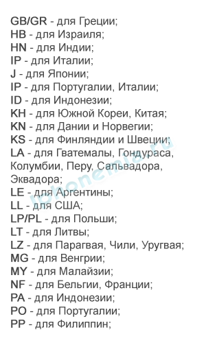 Как определить страну выпуска iphone по серийному номеру: пошаговая инструкция, советы специалистов