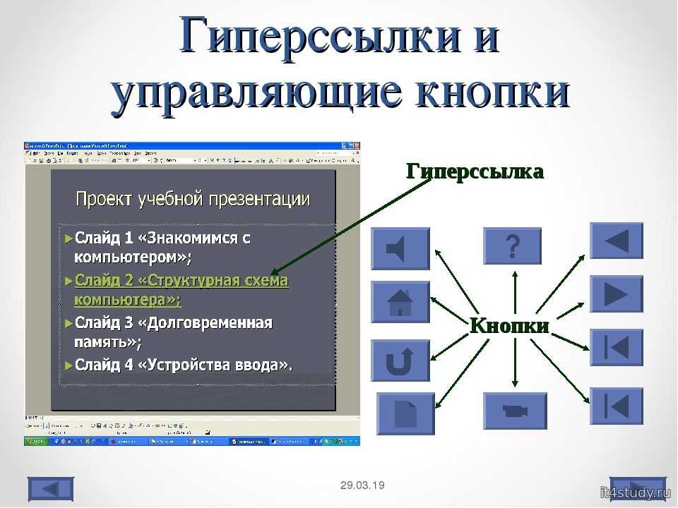 Интерактивный слайд в презентации. Интерактивная презентация в POWERPOINT. Управляющие кнопки в презентации. Гиперссылки в презентации. Создание гиперссылок в презентации.
