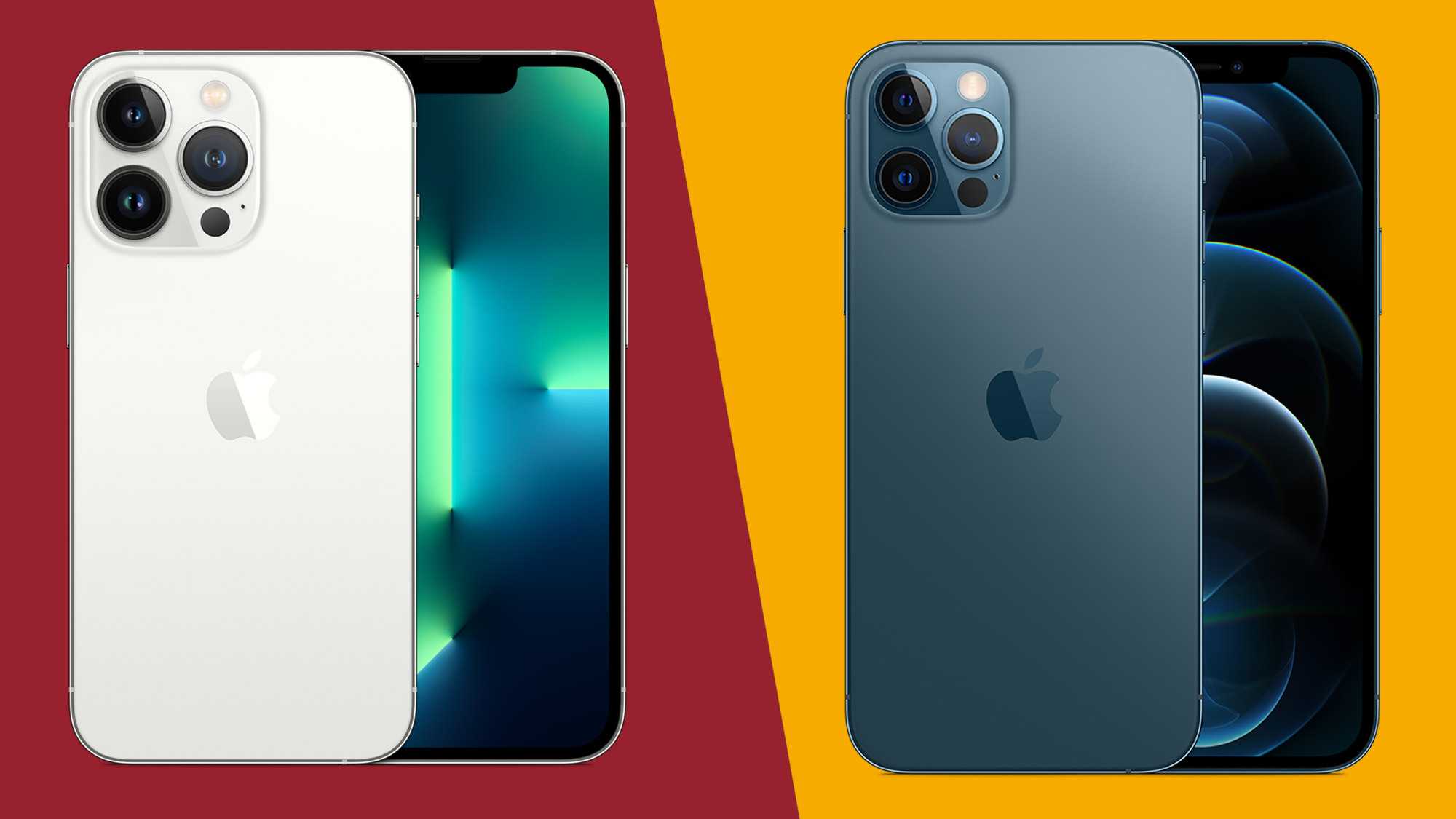 Обзор смартфона apple iphone 12 pro max