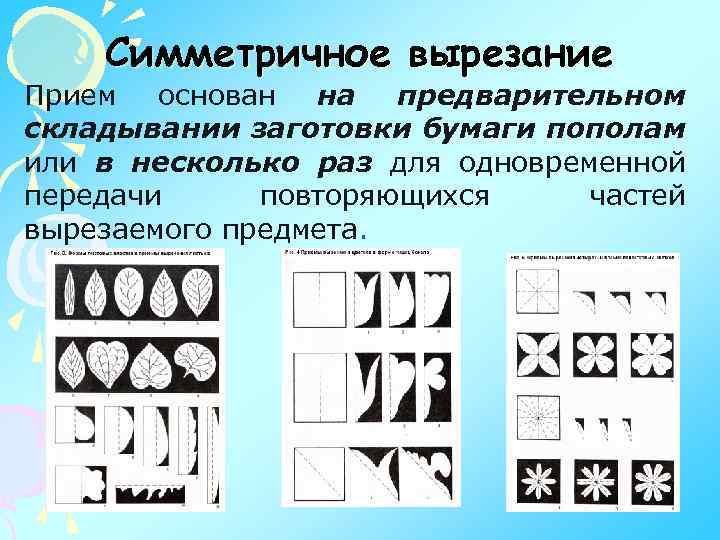 Как вырезать с картинки элемент