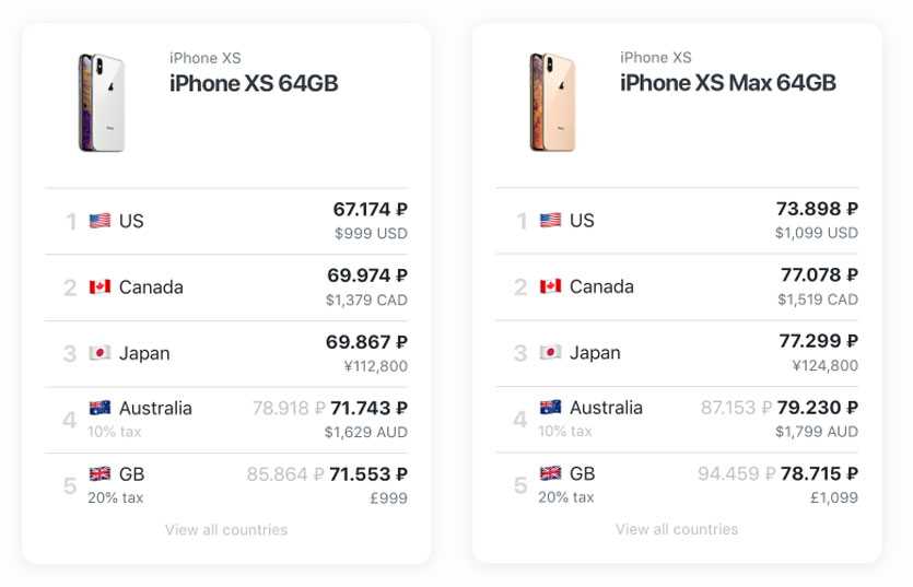 Покупаем iphone 7 в сша. как сэкономить до 20 000 р. на доставке нового смартфона?