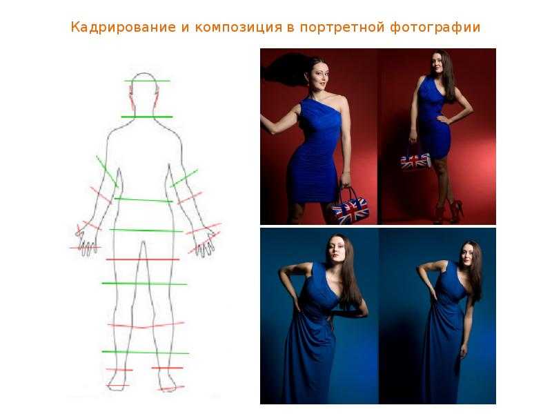 Обрезка фотографий без изменения соотношения сторон | photoshop