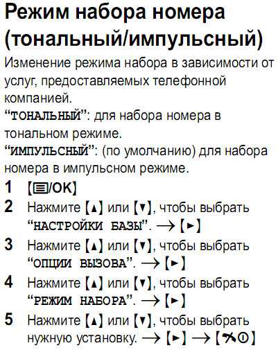 Как позвонить с айфона на добавочный номер, набрав его сразу  | яблык