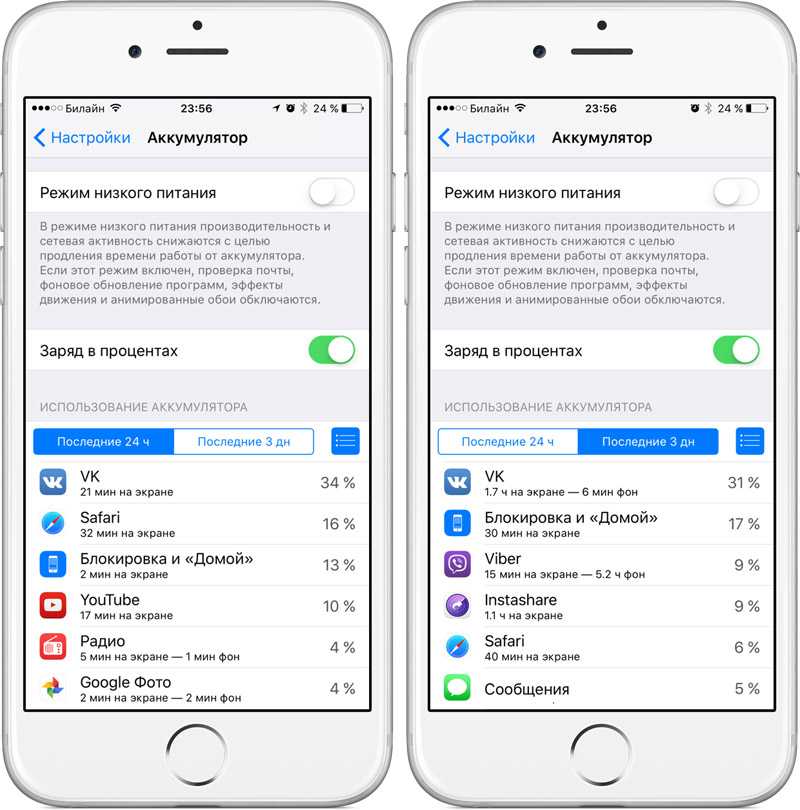 Как улучшить снимки на iphone с помощью скрытой функции фиксации фокуса и экспозиции